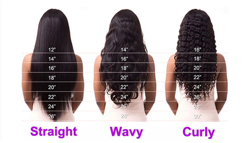 Deep Wave Frontal Wigs For Women 13x4 HD Transparent Curly Human Hair Wigs Pre Plucked