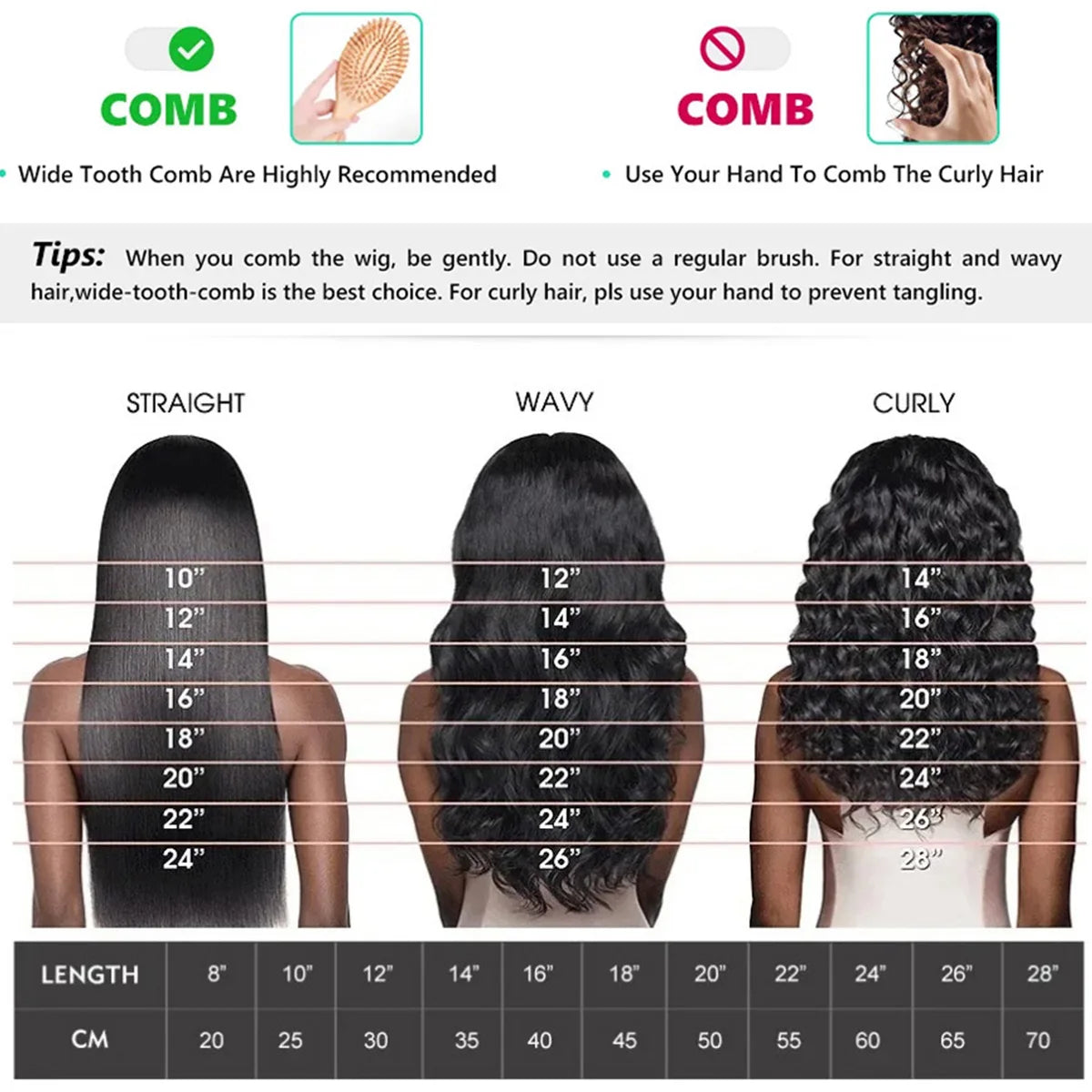 Deep Wave 180% Density Pre-Plucked Side Part Short Bob 13*4 Lace Frontal Brazilian Virgin Human Hair Wigs